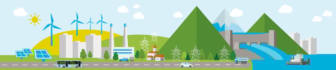 Illustration of the transition to a green energy future: renewable energy production, EVs and charging station